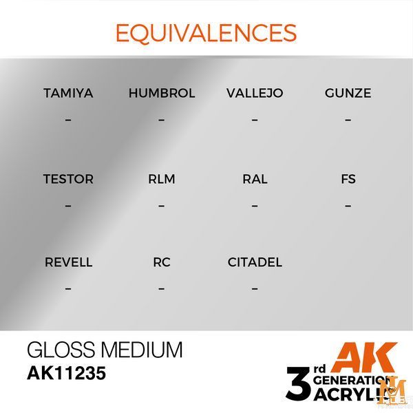 Фарба AK - Auxiliary: Gloss Medium (17ml) AK11235 фото