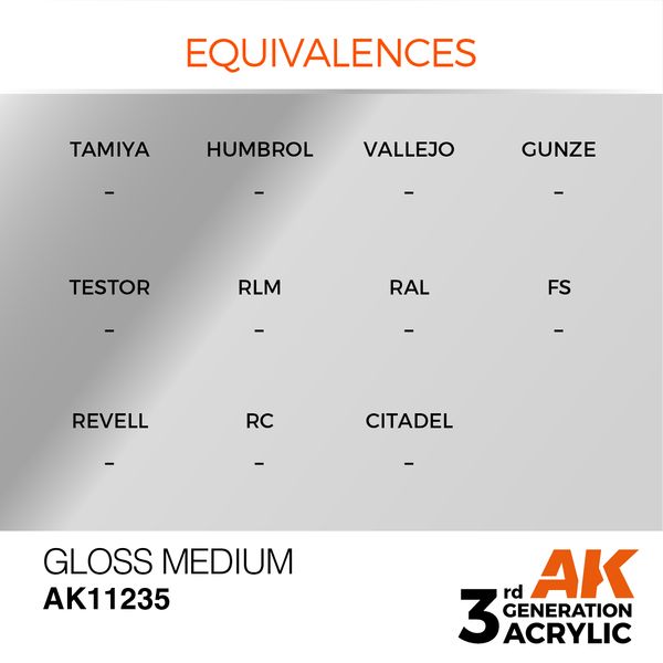 Краска AK - Auxiliary: Gloss Medium (17ml) AK11235 фото