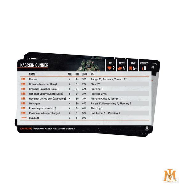 Ігровий набір GW - Warhammer 40000. Kill Team: Datacards - Kasrkin (3 Ed) 2024 (Eng)