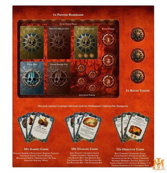 Ігровий набір GW - Warhammer Underworlds. Beastgrave: Gift Pack (Rus 21220799015 фото