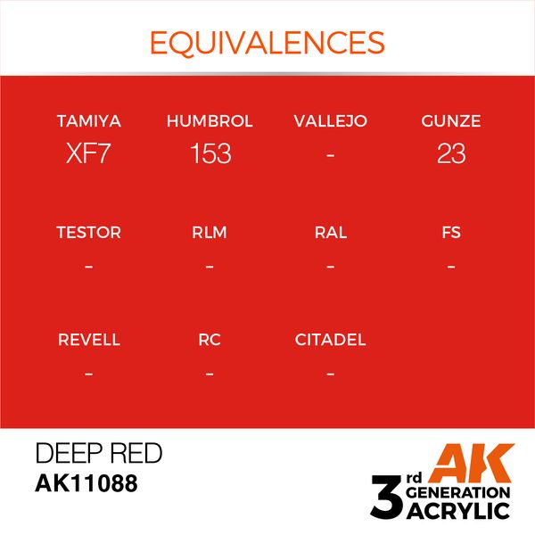 Фарба AK - Intense: Deep Red AK11088 фото