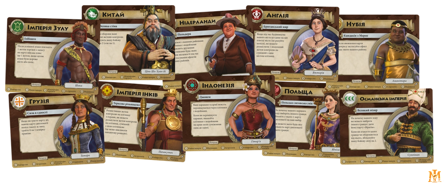 Настольная игра Geekach - Цивилизация. Новый рассвет - Терра инкогнита (дополнение) / Civilization: A New Dawn - Terra Incognita (Укр) GKCH195 фото