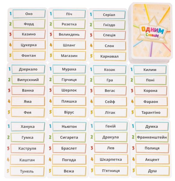 Настільна гра Geekach - Одним Словом GKCH007 фото