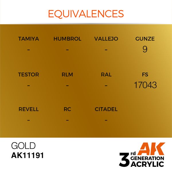 Фарба AK - Metallic: Gold AK11191 фото