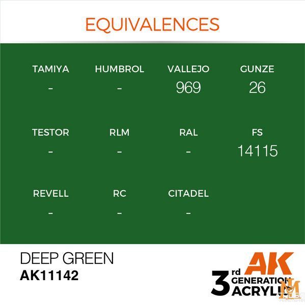 Фарба AK - Intense: Deep Green AK11142 фото