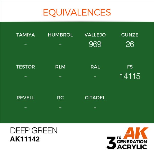 Фарба AK - Intense: Deep Green AK11142 фото