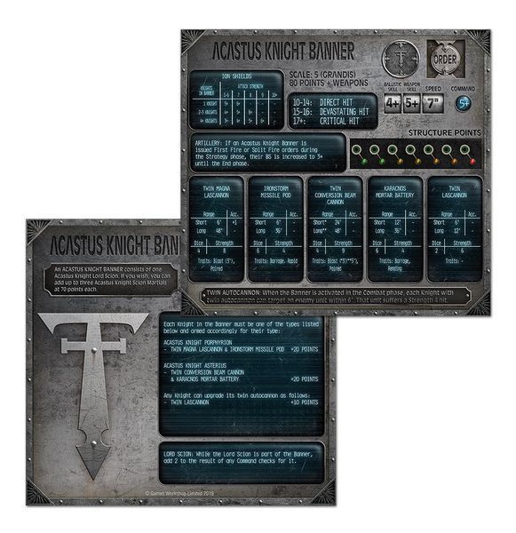 Ігровый набор GW - Adeptus Titanicus: Acastus Knight Command Terminal Pack (Eng) 60220399012 фото