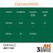 Краска AK - Standard: Emerald AK11144 фото 3