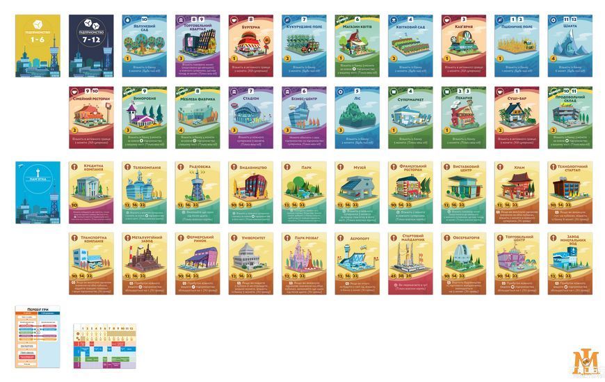 Настольная игра ROZUM - Наши города: Мачи Коро 2 / Machi Koro 2 (Укр) R059UA фото