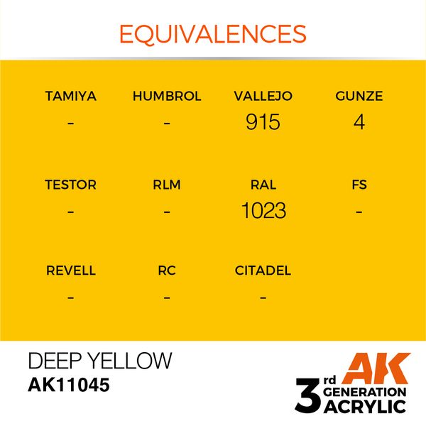 Краска AK - Intense: Deep Yellow AK11045 фото