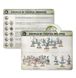Ігровий набір GW - AGE OF SIGMAR. WARCRY: TZEENTCH ARCANITES CARD PACK 99220201011 фото 2