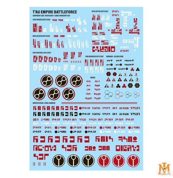 Ігровий набір GW - Warhammer 40000: Tau Empire Battleforce - Retaliation Cadre 99120113099 фото