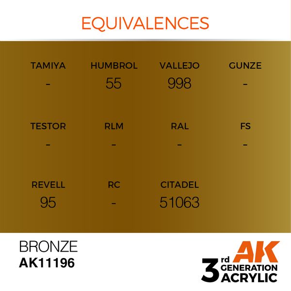 Краска AK - Metallic: Bronze AK11196 фото