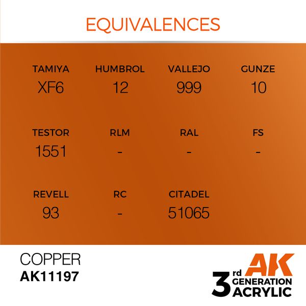 Краска AK - Metallic: Copper AK11197 фото