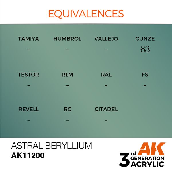 Краска AK - Metallic: Astral Beryllium AK11200 фото