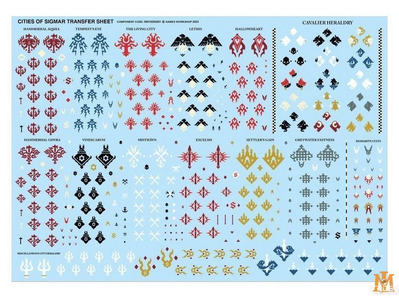 Ігровий набір GW - Age of Sigmar: Cities of Sigmar - Ironweld Great Cannon 99120202045 фото
