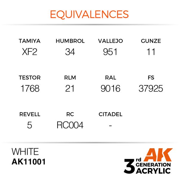 Фарба AK - Intense: White AK11001 фото