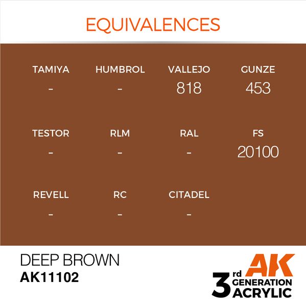 Краска AK - Intense: Deep Brown AK11102 фото