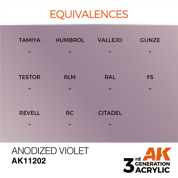 Краска AK - Metallic: Anodized Violet AK11202 фото