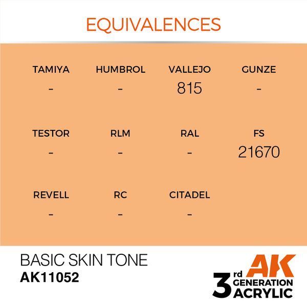 Краска AK - Standard: Basic Skin Tone AK11052 фото