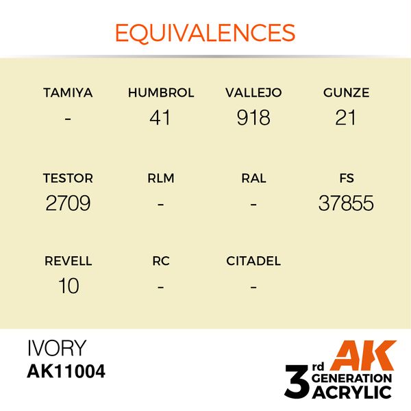 Краска AK - Standard: Ivory AK11004 фото