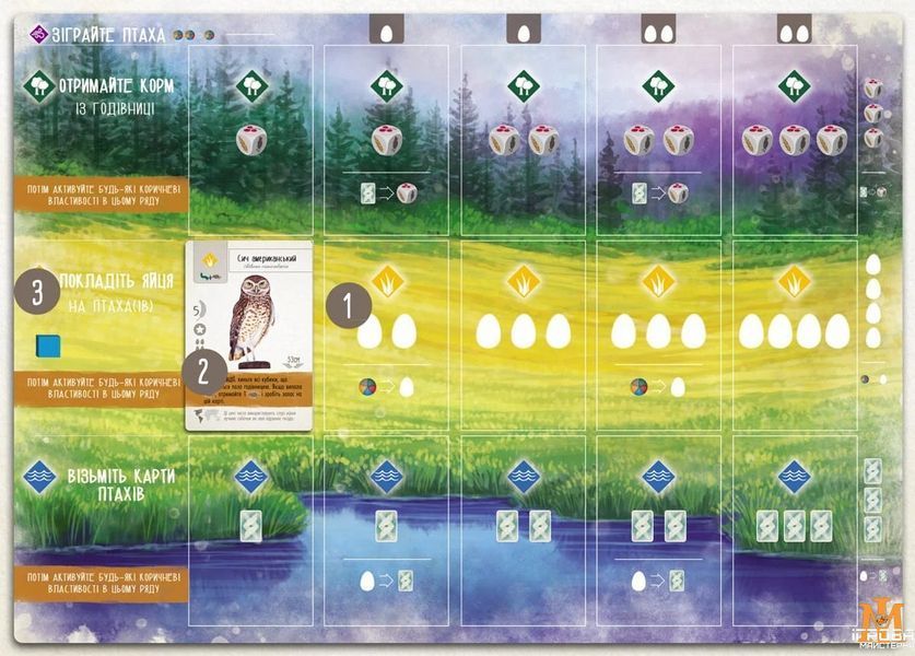 Настольная игра Игромаг - Крылья: Птицы Европы / Wingspan: European (дополнение) (Укр) 000005191 фото