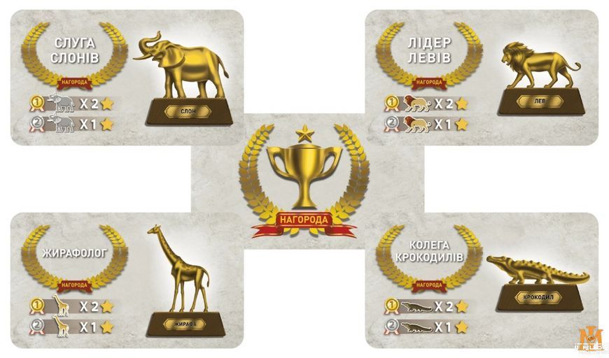Настольная игра Geekach - Дикая природа. Серенгети / Wild: Serengeti (Укр) GKCH056WS фото
