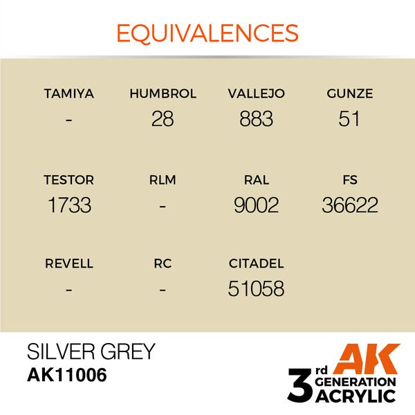 Краска AK - Standard: Silver Grey AK11006 фото