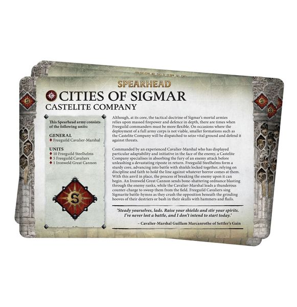 Игровой набор GW - Age of Sigmar: Faction Pack - Cities of Sigmar (Eng) 60050202002 фото