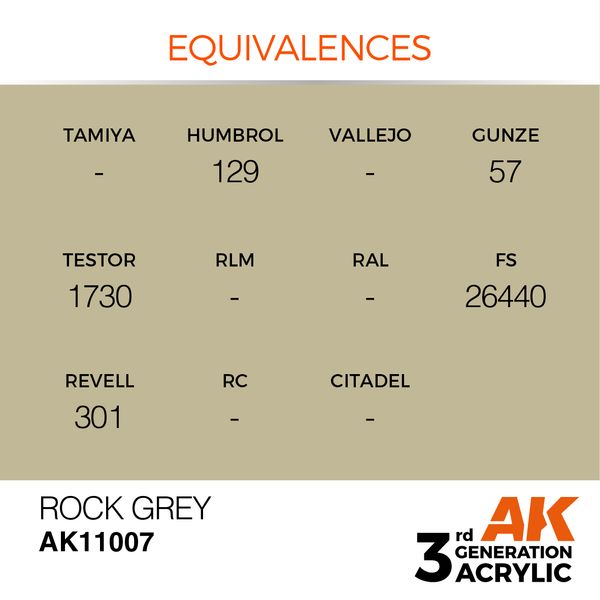 Фарба AK - Standard: Rock Grey AK11007 фото