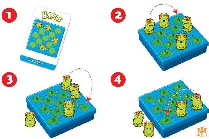 Логическая игра ThinkFun - Жабы непоседы / Hoppers (Англ)