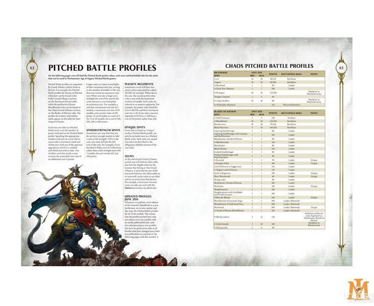 Книга GW - Age of Sigmar: Generals Handbook 2018 (2th Ed) 60040299072 фото