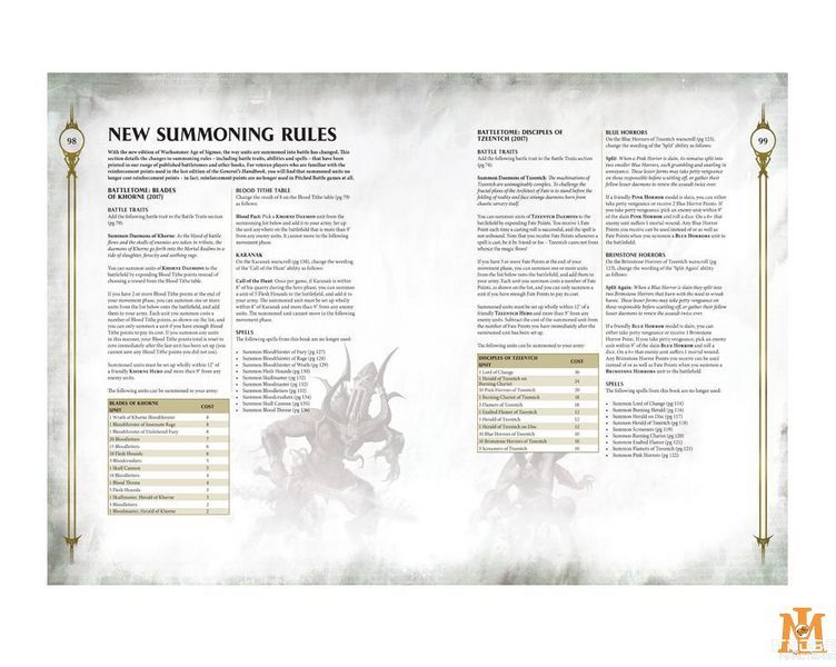 Книга GW - Age of Sigmar: Generals Handbook 2018 (2th Ed) 60040299072 фото