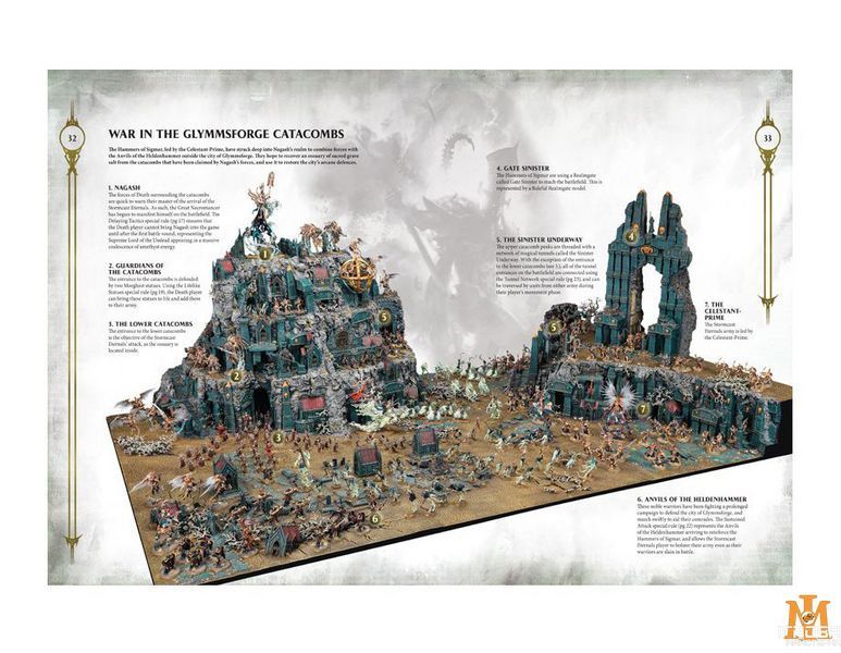 Книга GW - Age of Sigmar: Generals Handbook 2018 (2th Ed) 60040299072 фото