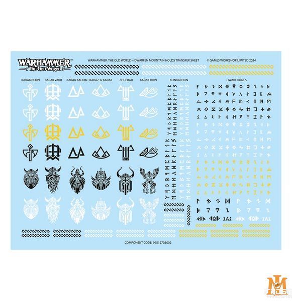 Игровой набор GW - Warhammer. The Old World: Dwarfen Mountain Holds - Dwarf Miners 99122705006 фото