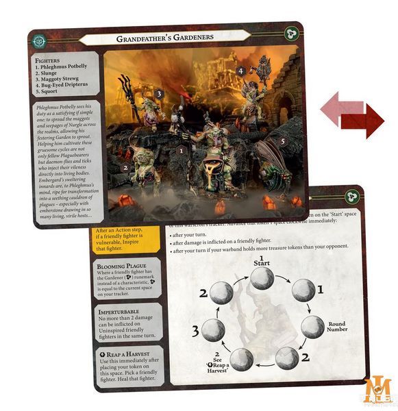 Игровой набор GW - Warhammer Underworlds: Grandfather's Gardeners 99120715001 фото