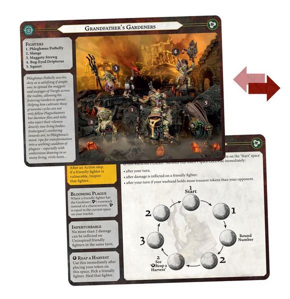 Игровой набор GW - Warhammer Underworlds: Grandfather's Gardeners 99120715001 фото