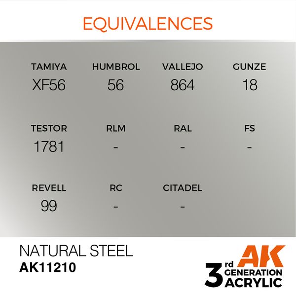 Фарба AK - Metallic: Natural Steel AK11210 фото