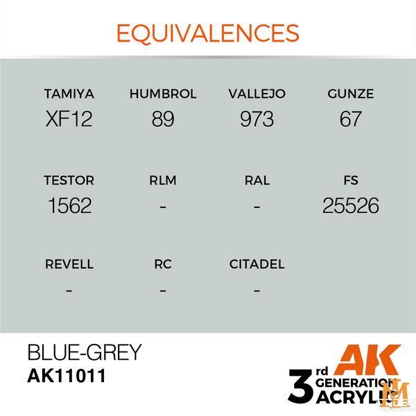 Фарба AK - Standard: Blue Grey AK11011 фото