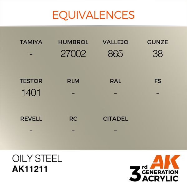 Фарба AK - Metallic: Oily Steel AK11211 фото