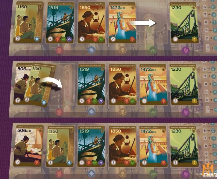 Настольная игра Lord of Boards - Путешествия по вехам истории / Trekking Through History (Укр) LOB2328UA фото