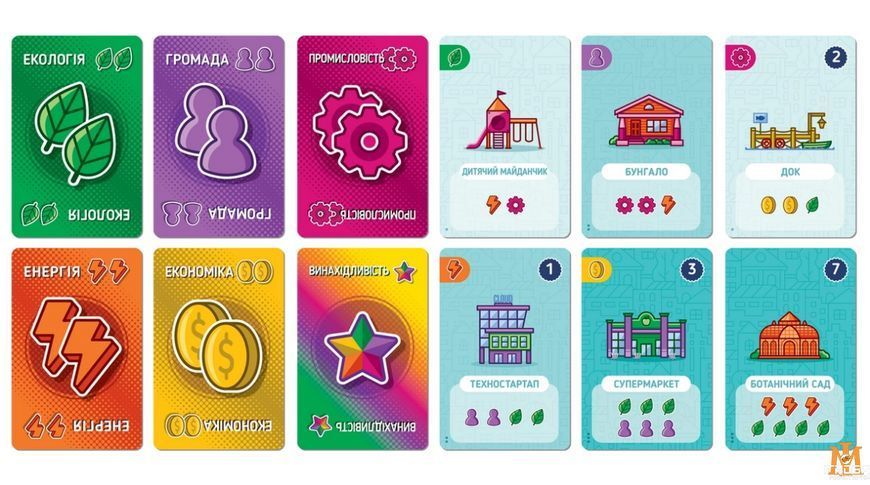 Настільна гра Games7Days - Карткове місто PCT01UA фото