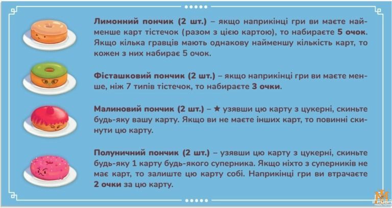 Настільна гра Feelindigo - Пончевілля FI21038 фото