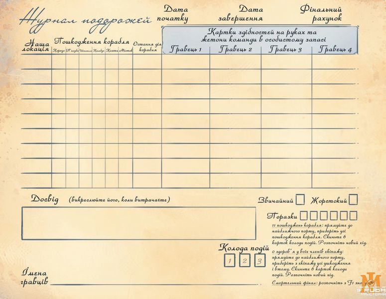 Настольная игра Games7Days - Спящие Боги / Sleeping Gods (Укр) SB001U фото
