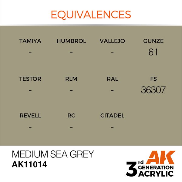 Фарба AK - Standard: Medium Sea Grey AK11014 фото