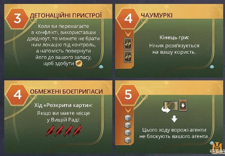 Настольная игра Geekach - Дюна. Империя: Расцвет иксианцев / Dune: Imperium &ndash; Rise of Ix (дополнение) (Укр) GKCH038IX фото