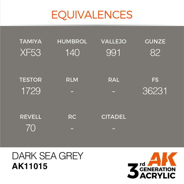 Фарба AK - Standard: Dark Sea Grey AK11015 фото