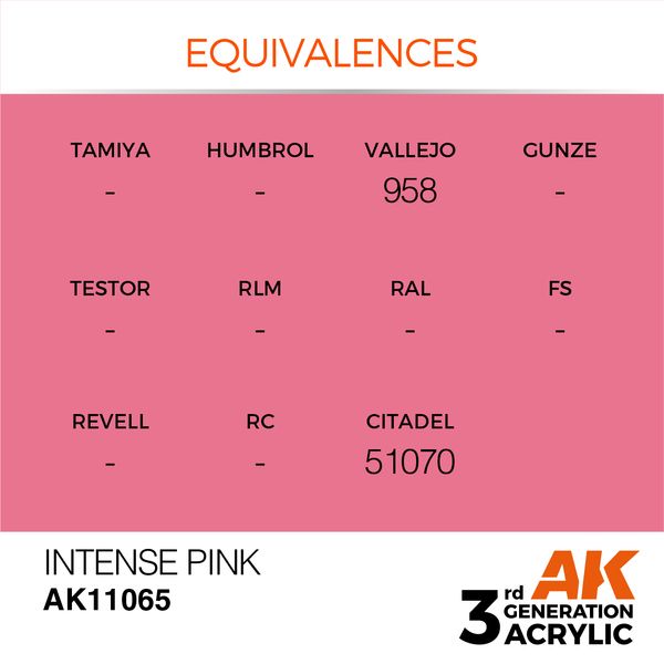 Фарба AK - Intense: Intense Pink AK11065 фото