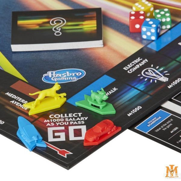 Настільна гра Hasbro Gaming - Monopoly. Динамічна E7033 фото
