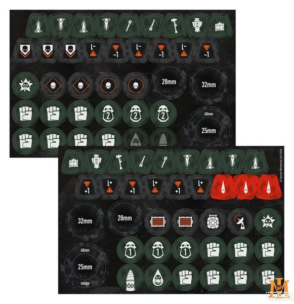 Игровой набор GW - Warhammer 40000. Kill Team: Wrecka Krew 99120103123 фото